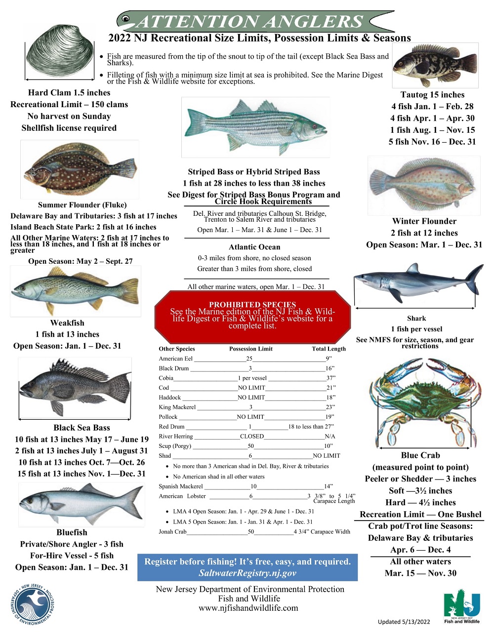 2022 NJ Saltwater Fishing Regulations NJ Saltwater Fisherman